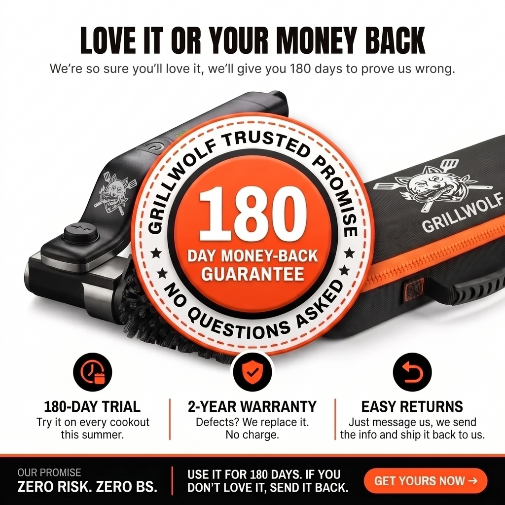 TurboScrub 360° - Complete Kit