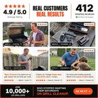 TurboScrub 360° - Complete Kit