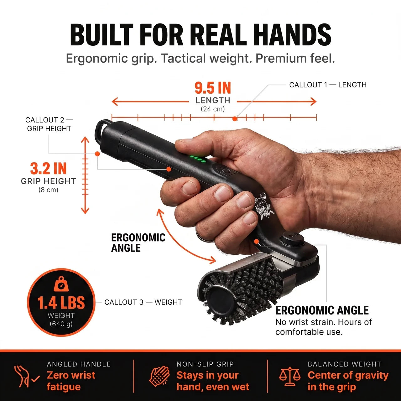 TurboScrub 360° - Complete Kit